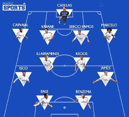 如何应对欧冠生死战（欧冠生死战应对攻略）