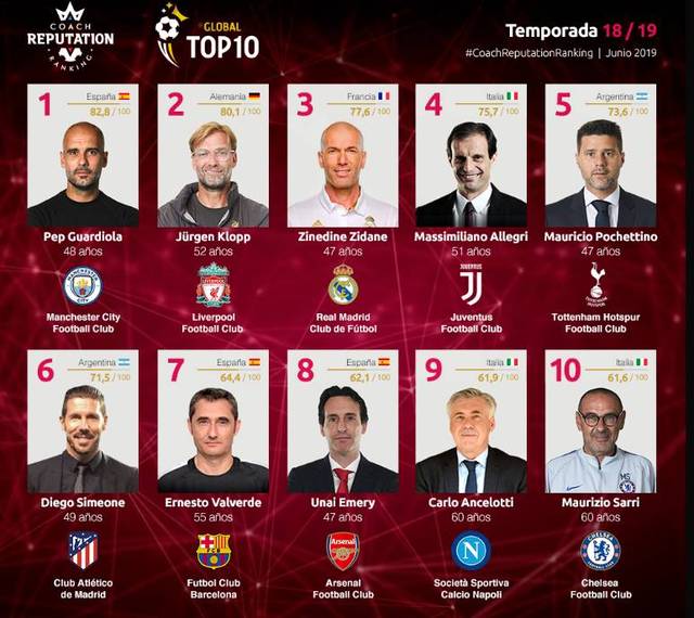 中超联赛总结：积分榜前三分析,（中超综述：积分榜前三队解析）